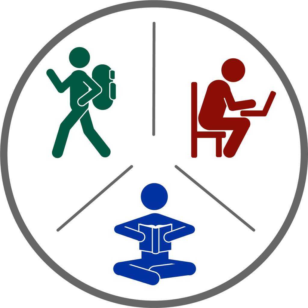 COVID responses from three different&nbsp;universities